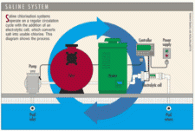 click on image to enlarge